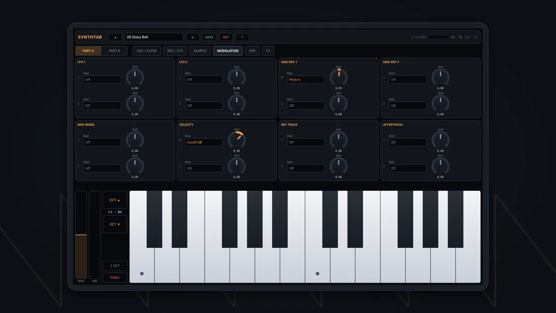 The modulation matrix with eight sources.